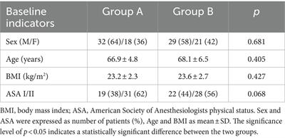 Use of esketamine for tracheoscopic drug injection: a randomized controlled trial